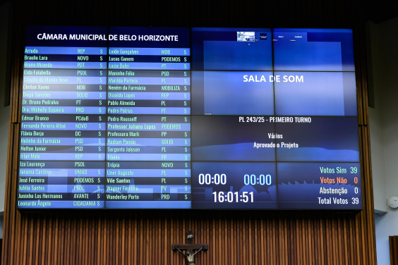 placar da votação da reunião plenária