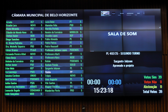 Placar da votação do PL 492/2025