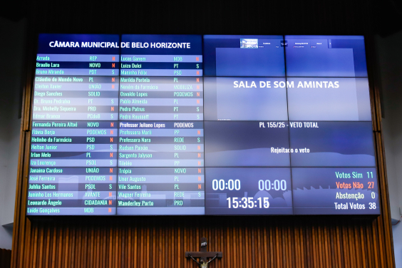 Placar de votação do Plenário Amintas de Barros