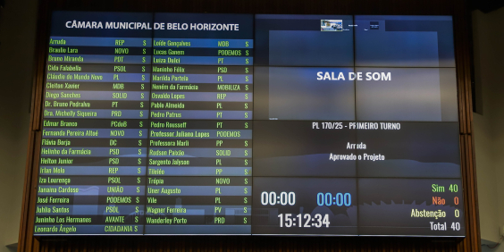 placar da votação da reunião plenária