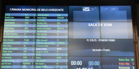 placar da votação da reunião plenária