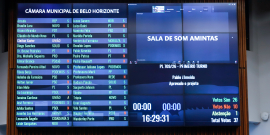 Placar de votação do Plenário Amintas de Barros